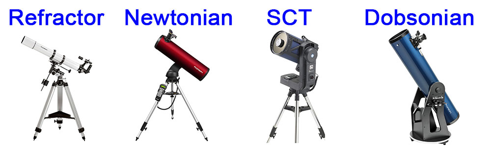 types of telescope